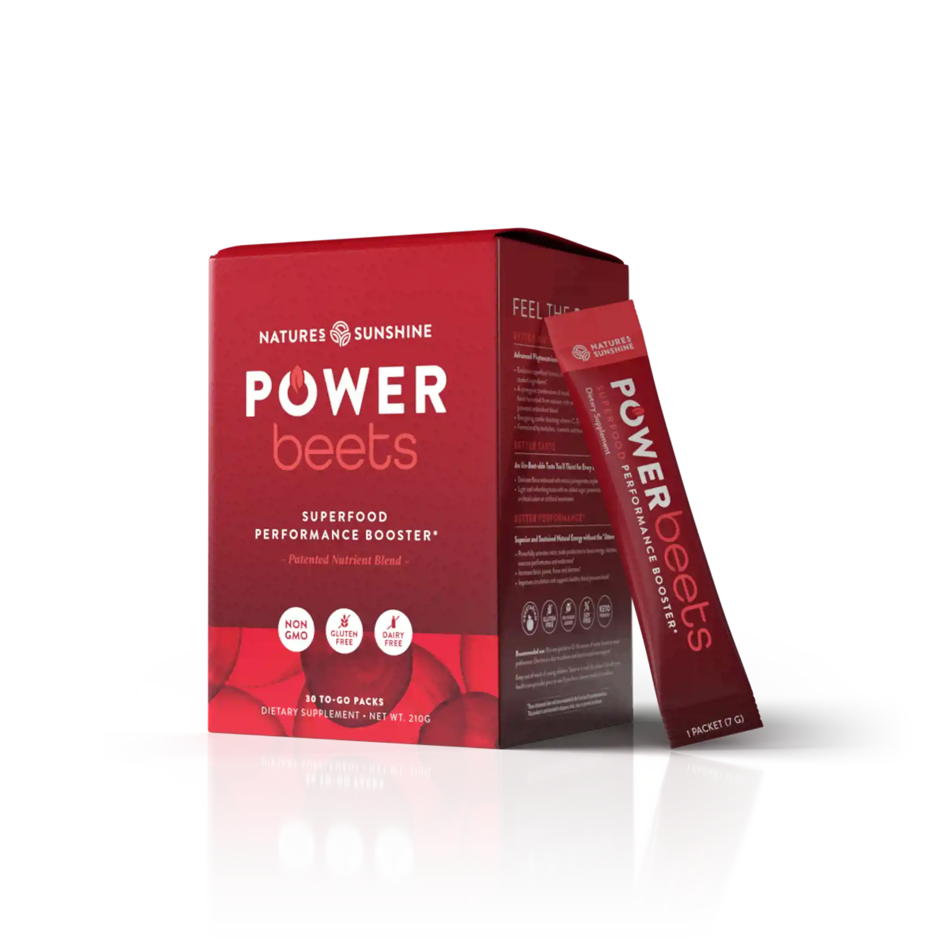 Power Beets